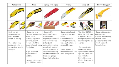 Stanley 0-10-481 Snap Off knife with magazine, Silver/Yellow