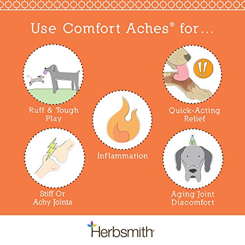 Herbsmith Comfort Aches – Herbal Pain Relief for Dogs + Cats – For Pet Aches + Pains – Anti-Inflammatory Supplement – 150g Powder