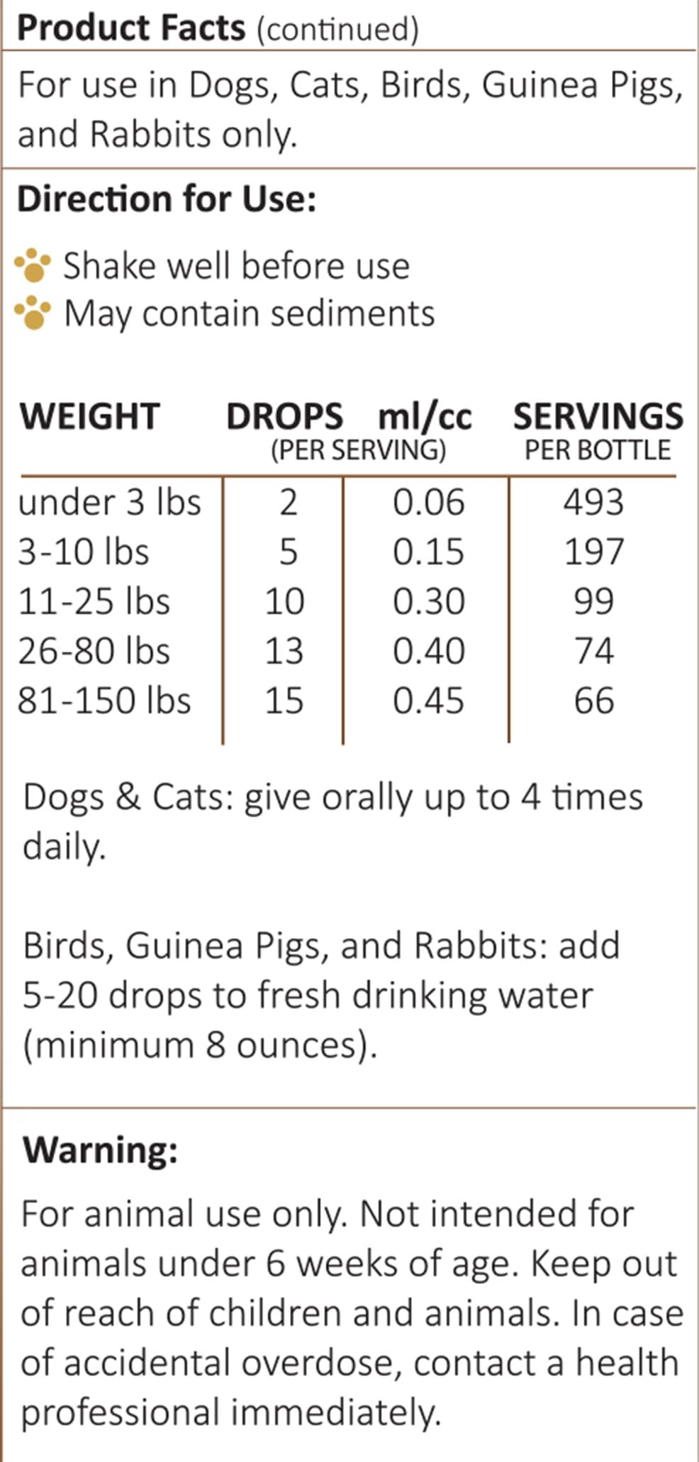 Amber NaturalZ Vibactra Immune Support Herbal Supplement for Dogs, Cats, Birds, Guinea Pigs, and Rabbits | Pet Herbal Blend for Overall Health | 1 Fluid Ounce Glass Bottle | Manufactured in The USA