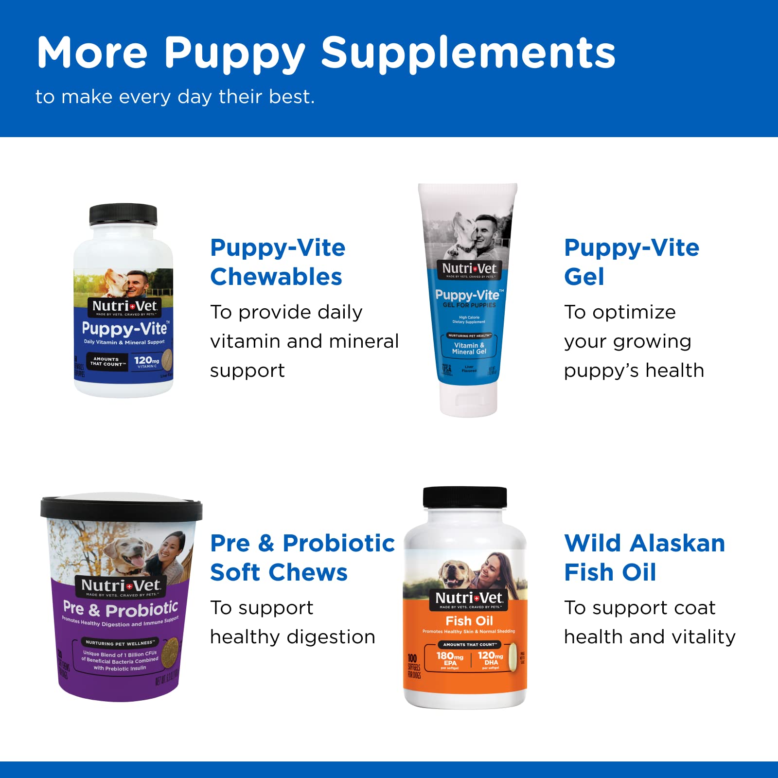 Nutri-Vet Milk Replacement For Puppies - Healthy Gut Support with Probiotics - Essential Nutrients - Veterinarian Formulated - 12 Ounces