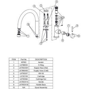 Elkay LK7921SSS Allure Single Hole Kitchen Faucet with Lever Handle, Satin Stainless Steel