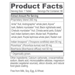 Ayush Herbs Livit-2 Pet Health Supplement, Liver and Gastrointestinal Support, Healthy Skin and Hair, Small or Large Animal, Young or Senior Pet, 90 Tablets