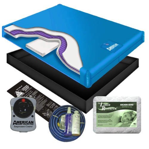 Motion Reduced Waterbed Mattress Kit - King