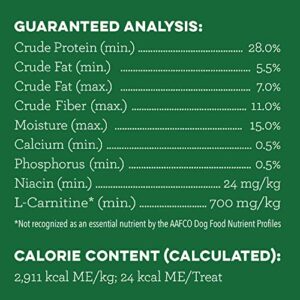 Greenies Weight Management Teenie Natural Dog Dental Care Chews Weight Control Dog Treats, 27 oz. Pack (96 Treats)