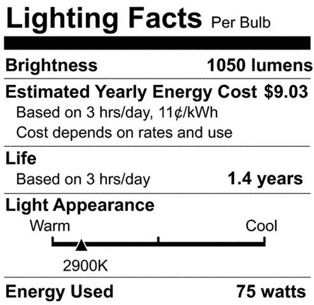 Satco S3183 75 Watt 1200 Lumens T3 Halogen Double Ended R7S Base 130 Volt Clear 78mm Light Bulb, Dimmable