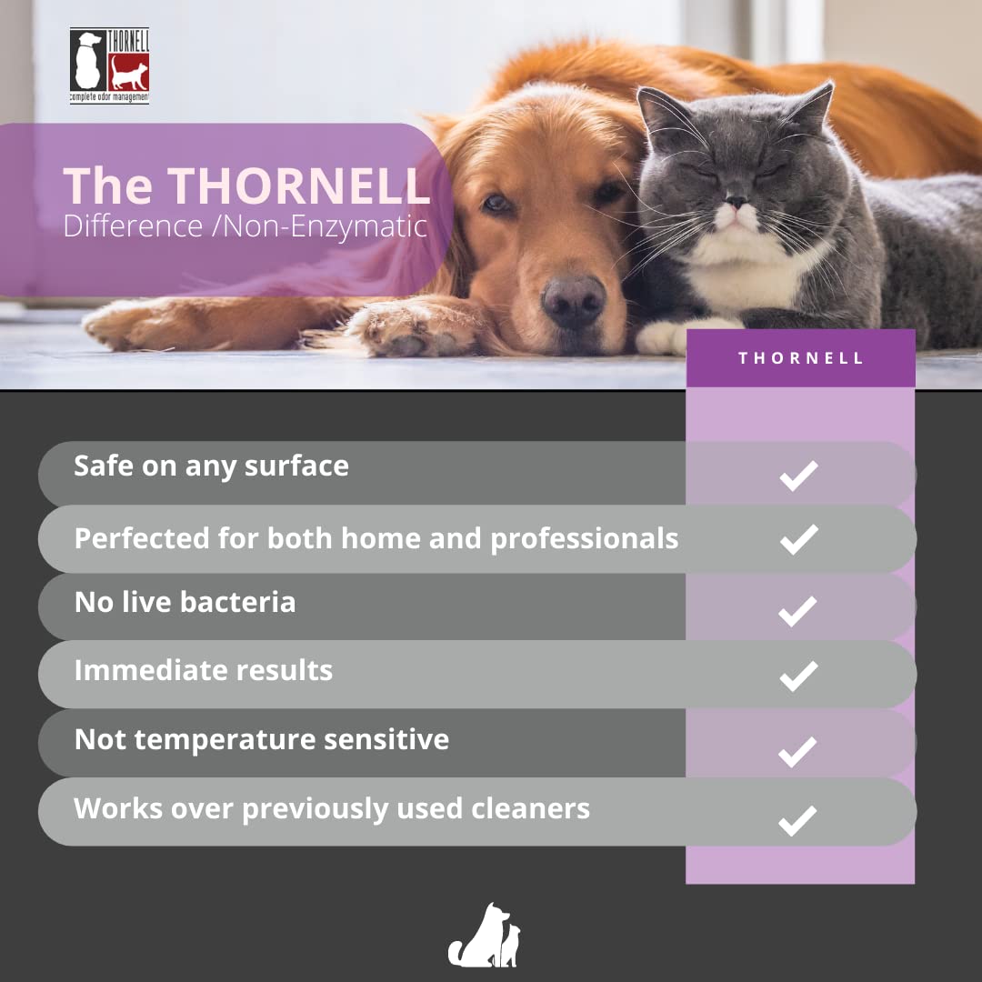 Thornell Animal Odor Eliminator Cat and Dog Wipes (80 Wipes) - All Purpose Deodorizing Pet Wipes - Pet Odor Eliminator for Pet, Kennels, Cages – Pet Deodorizing Wipes w/ Safe, Non-Enzymatic Formula