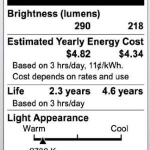 Satco S3810 130V Medium Base 40-Watt A15 Light Bulb, Clear