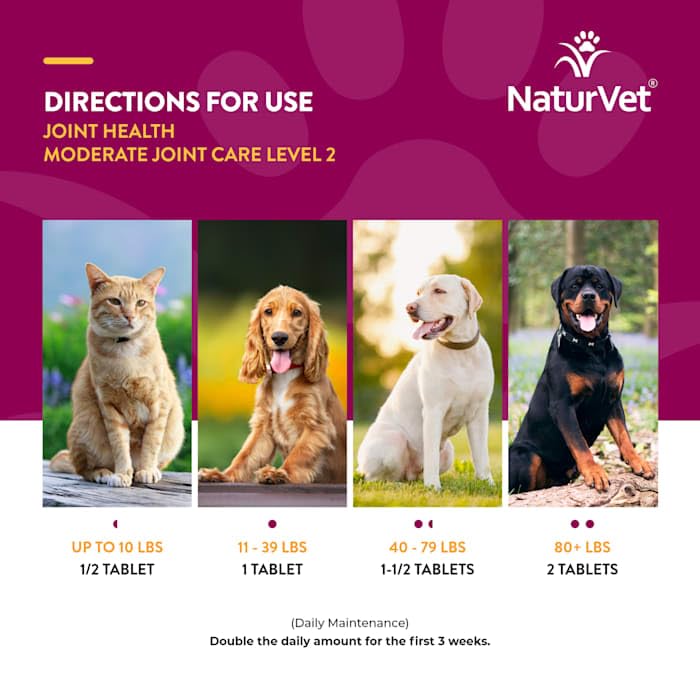 NaturVet Joint Health Time Release Level 2-Maximum Hip & Joint Dog Supplement