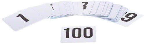 Update International Plastic Table Numbers, 1-100