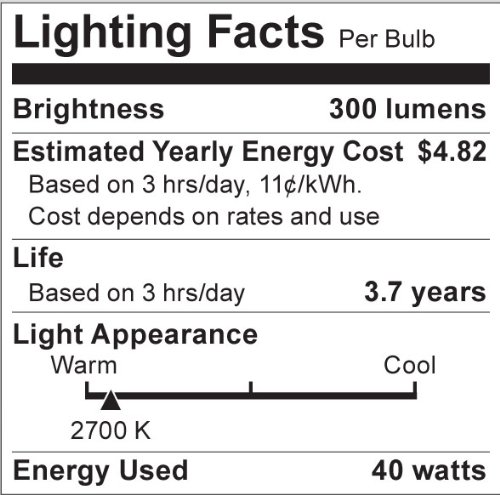 Satco S3011 120V Medium Base 40-Watt G40 Light Bulb, Clear