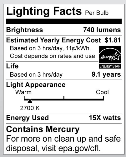 Satco S8221 Transitional Light Bulb in White finish, 4.44 inches, 15-Watt GU24 base, 2700K soft white bulb, Energy Star rated