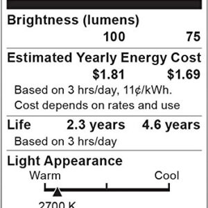 Satco S3948 130-Volt 15 Watt A15 Appliance Heavy Duty Clear Light Bulbs - 2 per Package