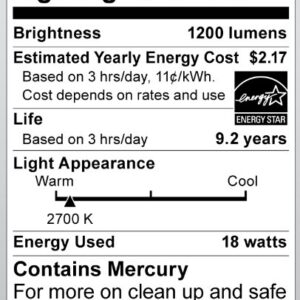 Satco S8205 18 Watt (75 Watt) 1200 Lumens Mini Spiral CFL Soft White 2700K GU24 Base Light Bulb