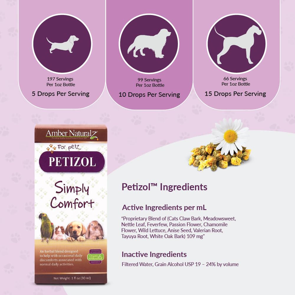 AMBER NATURALZ Petizol Simply Comfort Herbal Supplement for Dogs, Bird, Rabbit | Support for Occasional Discomforts and Normal Body Temperature | 1 Fluid Ounce Glass Bottle | Manufactured in The USA