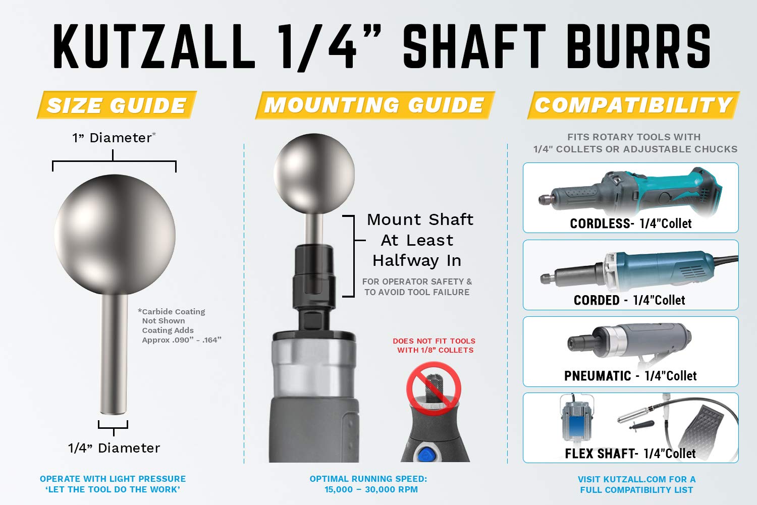 Kutzall Original Sphere Rotary Burr, 1⁄4" Shaft, Coarse - Woodworking Attachment for Bosch, DeWalt, Milwaukee Tools. Abrasive Tungsten Carbide Coating, 1" (25.4mm) Head Diameter, S-1