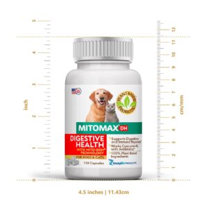 MitoMax DH for Digestive Health, Plant Based Probiotics for Dogs and Cats, 100 Capsules per Bottle