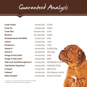 Holistic Select Natural Dry Dog Food, Large & Giant Breed Puppy Recipe, 30-Pound Bag