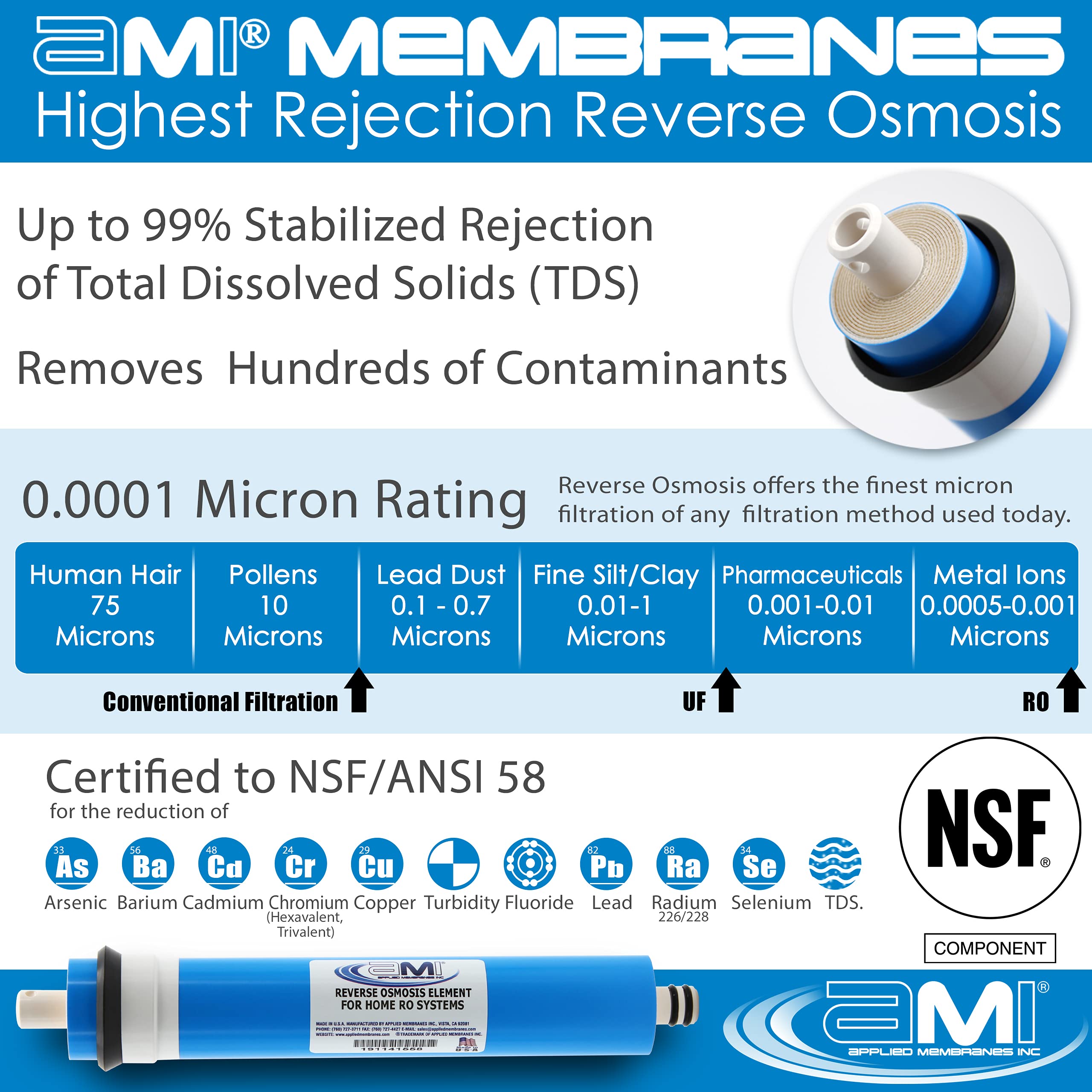 APPLIED MEMBRANES INC. 75 GPD Reverse Osmosis Membrane | RO Membrane Water Filter Replacement for Reverse Osmosis Water Filtration System | 1.8” x 12” Universal Compatibility | Made in USA