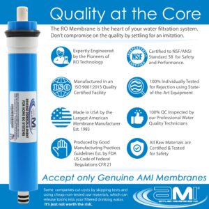 APPLIED MEMBRANES INC. 75 GPD Reverse Osmosis Membrane | RO Membrane Water Filter Replacement for Reverse Osmosis Water Filtration System | 1.8” x 12” Universal Compatibility | Made in USA