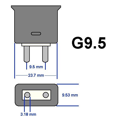 Ushio BC1744 1000671 - HPL-575/115X+ JS115V-575WX Projector Light Bulb