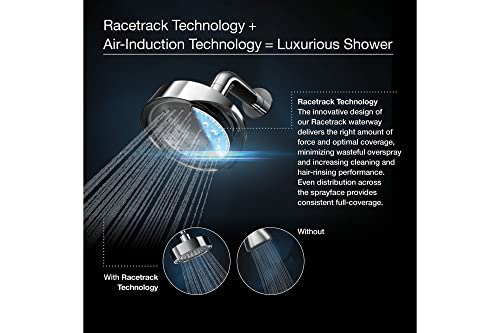 KOHLER Bancroft® 2.5 gpm single-function showerhead with Katalyst® air-induction technology