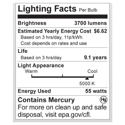 Satco S7339 55 Watt (250 Watt) 3700 Lumens Hi-Pro Spiral CFL Daylight White 5000K Medium Base 120 Volt Light Bulb, White