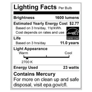 Satco S7227 23-Watt Medium Base T2 Mini Spiral, 2700K, 120V, Equivalent to 100-Watt Incandescent Lamp for Enclosed Fixtures, 2700 Soft White