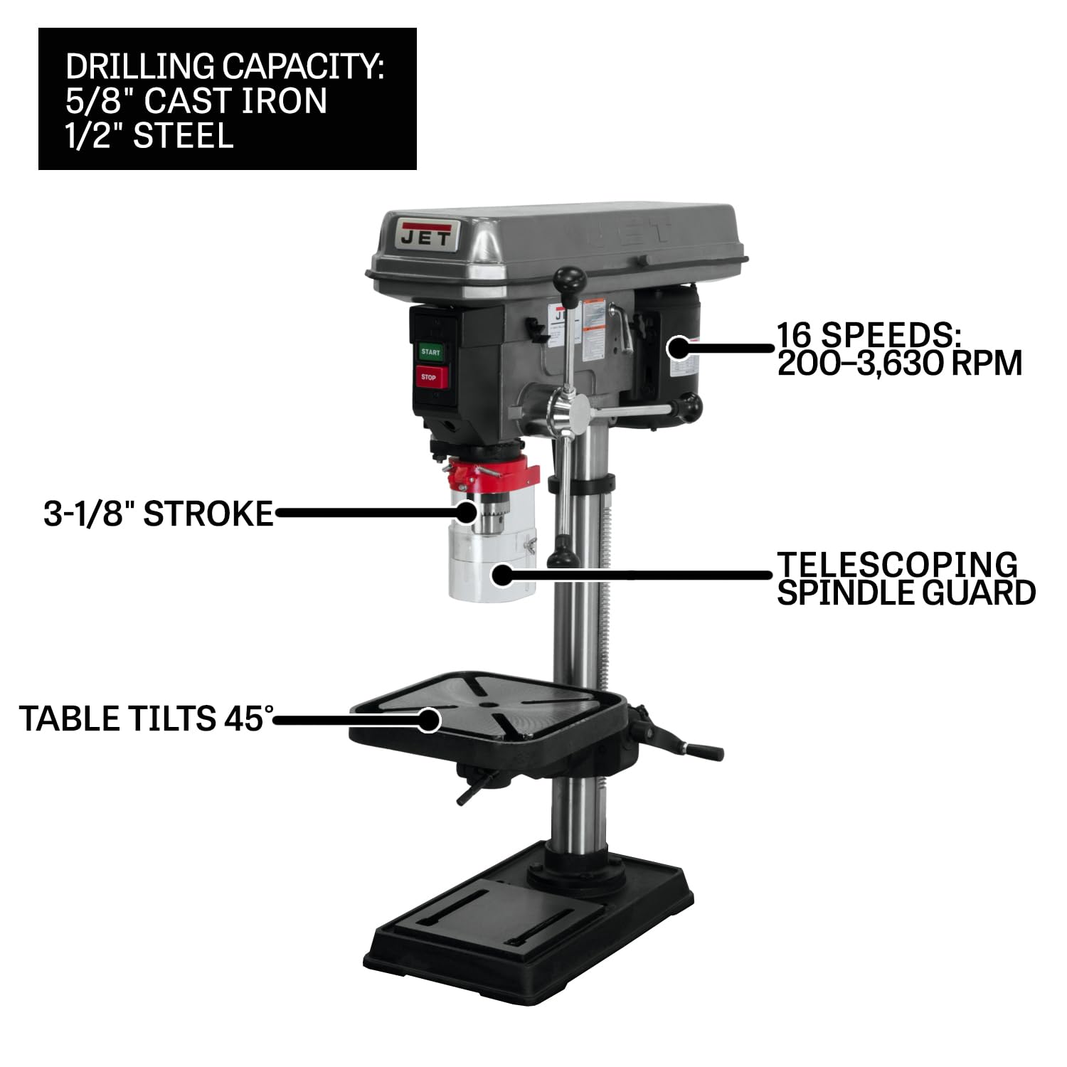 JET 15-Inch Step Pulley Benchtop Drill Press, 3/4 HP, 115/230V 1Ph (Model J-2530)