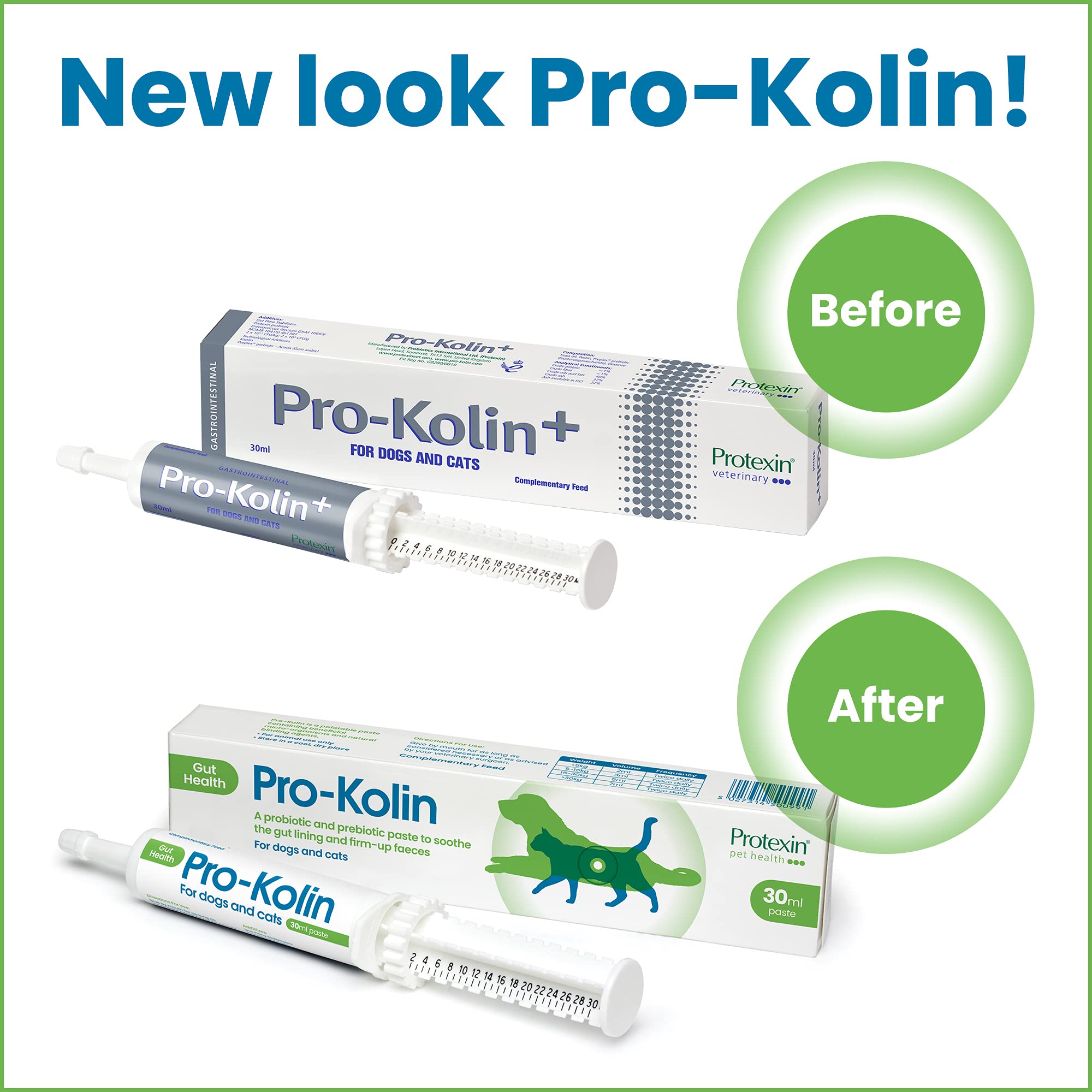 Protexin Pro-Kolin Plus Syringe 30 ml