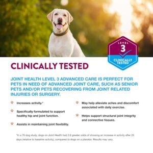 Advanced Care Joint Health Care Soft Chew Supplement for Dogs and Cats, Clinically Tested, Lubricates Joints, Maintains Cartilage, Maintains Joint Flexibility, Made by NaturVet