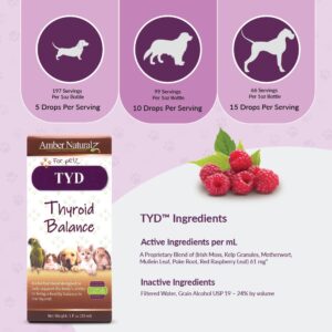 Amber NaturalZ TYD Thyroid Balance Herbal Supplement for Dogs, Cats, Birds, Guinea Pigs, and Rabbits | Herbal Pet Supplement for Thyroid Health | 1 Fluid Ounce Glass Bottle | Manufactured in The USA