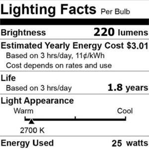 5-pack/set, G8 120v 25w Halogen Light Bulbs, JCD Type, G8 Base (2-pin), 110V /120V /130 Volt, 25 Watt