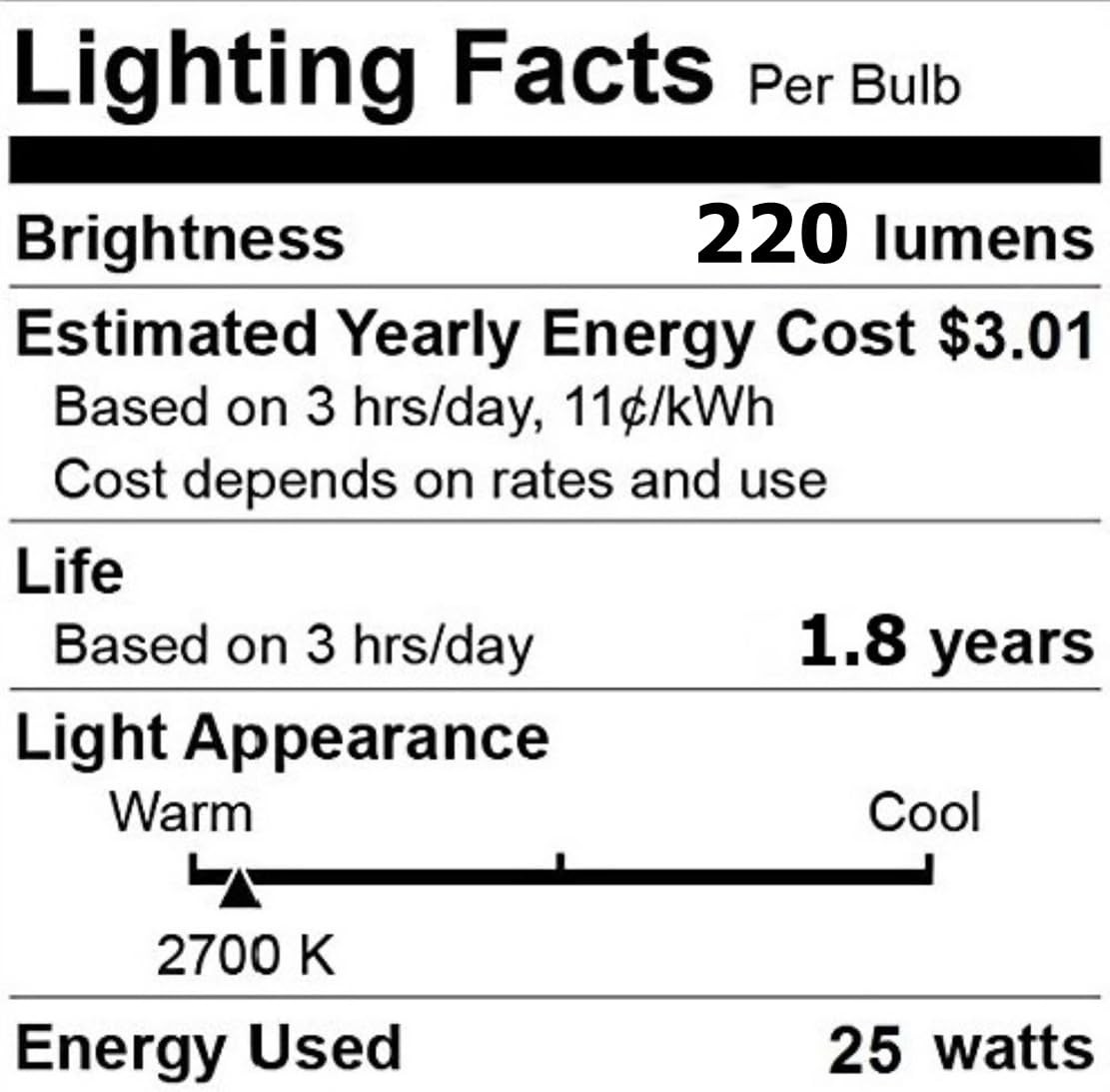 5-pack/set, G8 120v 25w Halogen Light Bulbs, JCD Type, G8 Base (2-pin), 110V /120V /130 Volt, 25 Watt