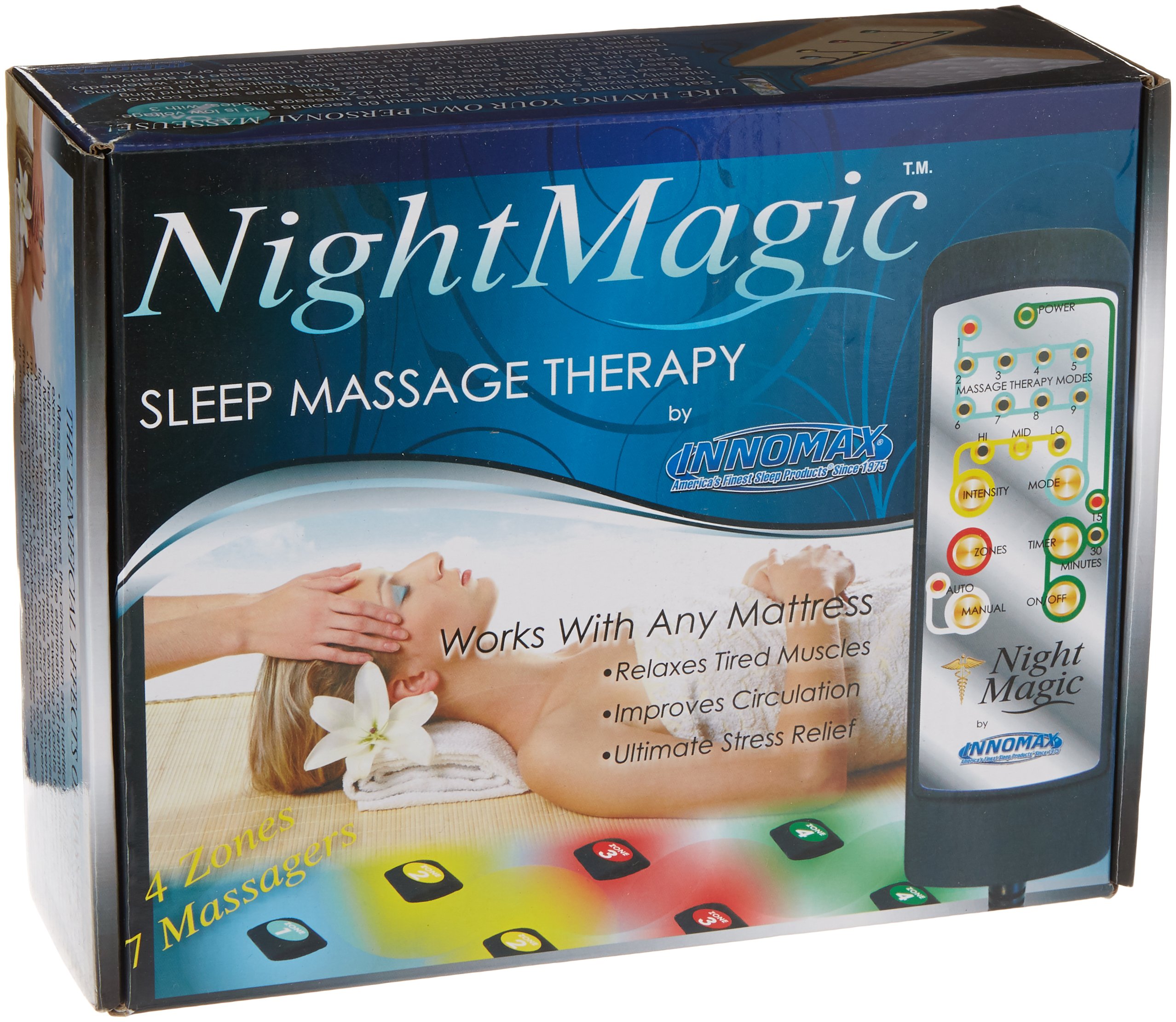 Night Magic Sleep Mattress Therapy For King, Queen, Full & Twin Size Mattresses