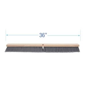 Boardwalk BWK20436 3 in. Flagged Polypropylene Bristles 36 in. Brush Floor Brush Head - Gray