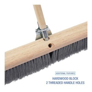 Boardwalk BWK20436 3 in. Flagged Polypropylene Bristles 36 in. Brush Floor Brush Head - Gray