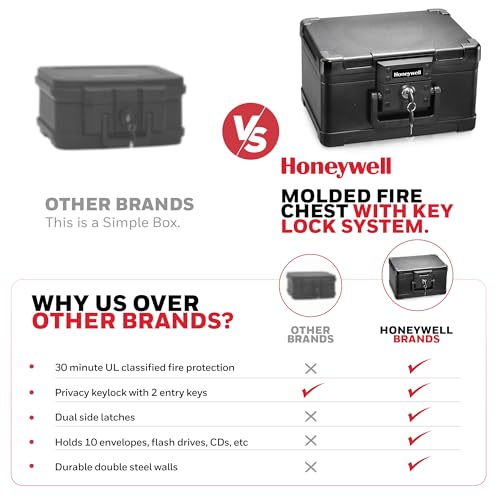 Honeywell Safes & Door Locks - Small Safe Box Chest for Home - Fireproof Safe Holds #10 Envelopes, USB Flash - Strong ABS Plastic - Document, Money Safe with Key Lock System - 0.15 CU, Black - 1101