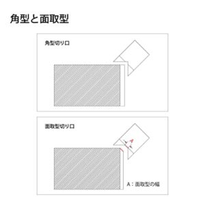 Star-M Kadokko (4953-M03) Chamfer Type (0.3mm Width)