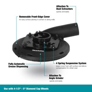 Makita 195236-5 4-1/2" - 5" Dust Extraction Surface Grinding Shroud