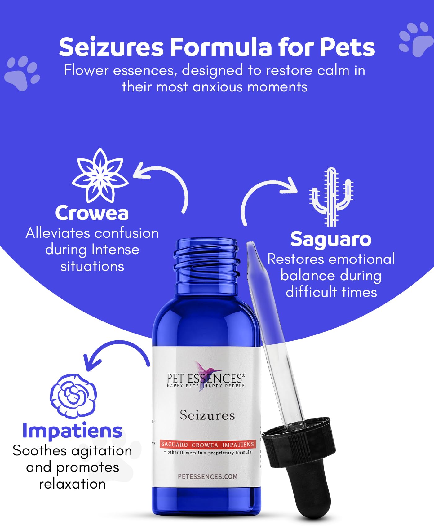 Pet Essences - Seizures Formula for Dogs, Cats, and Horses - 1oz, Safe & Natural Dog Calming Drops, Pet Seizure Support for All Species, Breeds & Ages - Featuring Organic Crowea, Impatiens & Saguaro