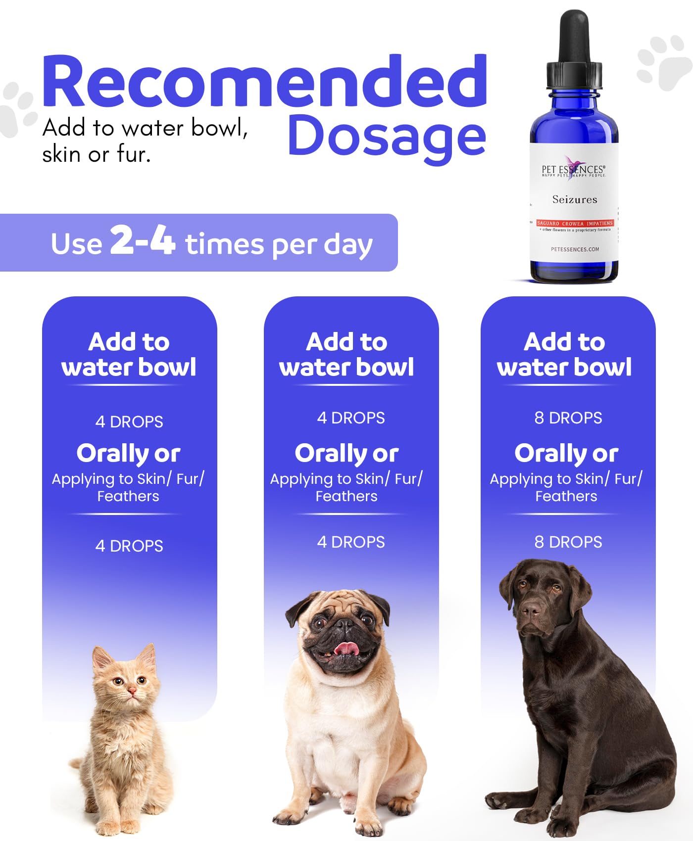 Pet Essences - Seizures Formula for Dogs, Cats, and Horses - 1oz, Safe & Natural Dog Calming Drops, Pet Seizure Support for All Species, Breeds & Ages - Featuring Organic Crowea, Impatiens & Saguaro