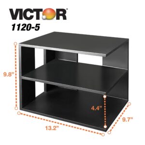 Victor 1120-5 Midnight Black Corner Shelf