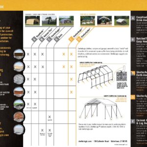 ShelterLogic 97053 Grey 12'x20'x9' Barn Shelter