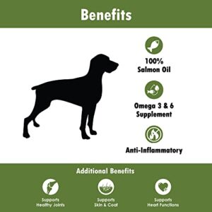 Simply Wild Salmon Oil - Omega 3 Fatty Acids, EPA, DHA - Healthy Joint Supplement - All-Natural Oil for Dogs and Cats - 32 fl oz