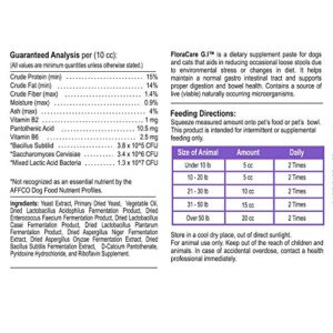 Pet Health Solutions FloraCare G.I. for Dogs & Cats - Dietary Supplement Paste - Healthy Intestinal Tract, Digestion, Bowel Health - Vitamin, Protein, Fat, Fiber - 60 CC,RAPIDCARE60CC