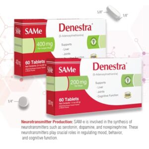 Denestra Same for Dogs & Cats - Supports Liver, Joints & Cognitive Function - Detoxication Cleansing Liver - Antioxidants - Veterinarian Formulated - 200Mg - 60 Tablets