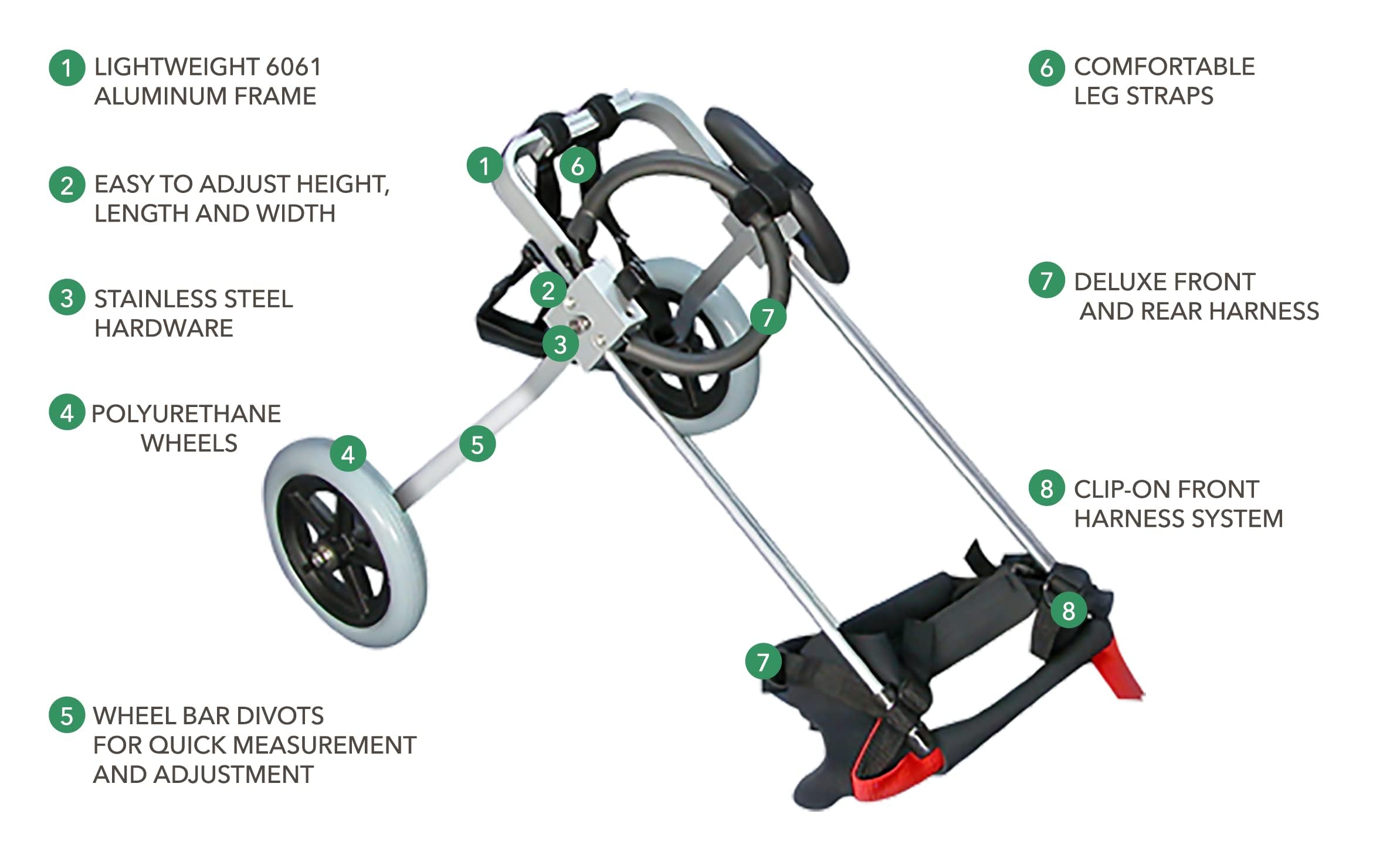 Best Friend Mobility Dog Wheelchair - Medium