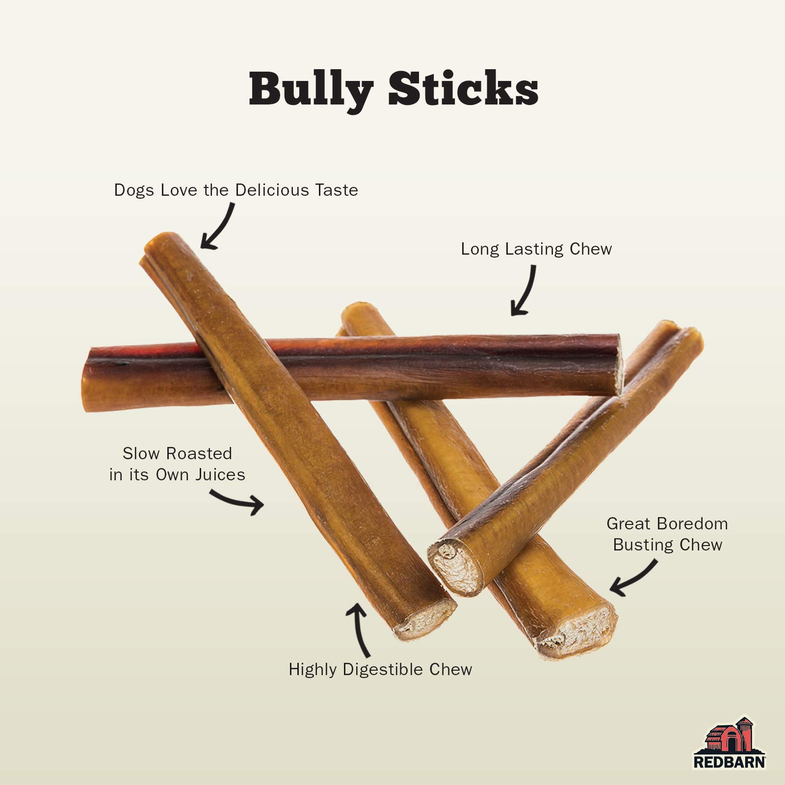 Redbarn All-Natural 7" Bully Sticks for Dogs - Premium Grain-Free & Rawhide-Free Single Ingredient Long Lasting Low Odor Dental Treat for Chewers - 6 Count