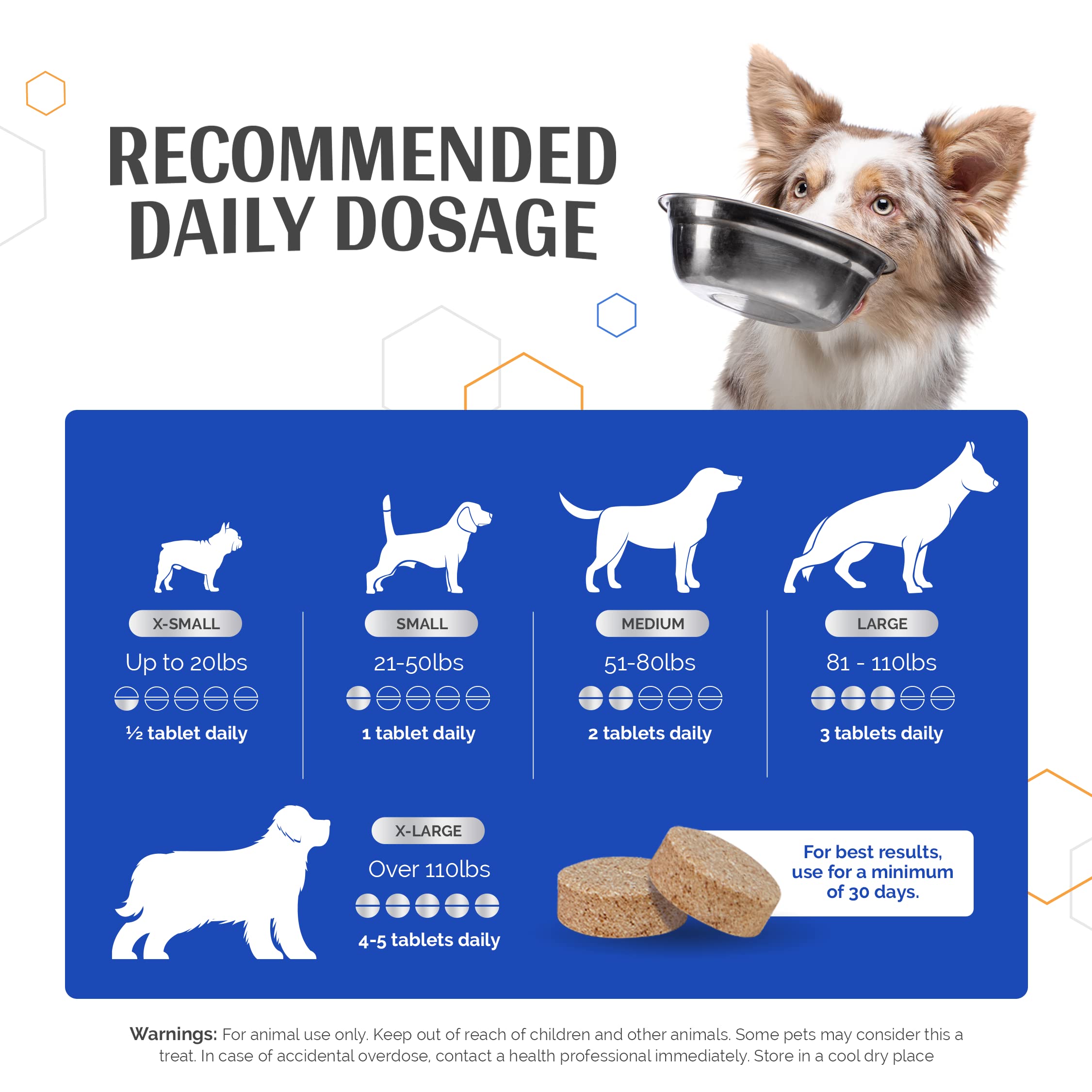 TopDog Health GlycanAid HA Advanced Joint Nutrition for Dogs (150 Chewable Tablets) Made in USA with USA Ingredients: Glucosamine HCL, Chondroitin, Hyaluronic Acid, MSM