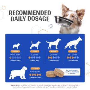 TopDog Health GlycanAid Maintenance Joint Nutrition for Dogs (150 Chewable Tablets), Made in USA-USA Ingredients: Glucosamine HCL, Chondroitin Sulfate, MSM & Vitamin C